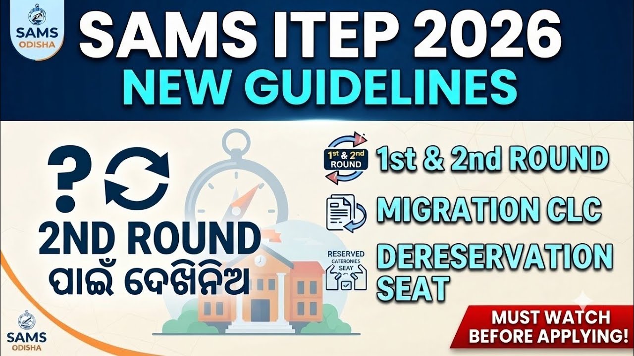 SAMS ITEP 2026 New Guidelines Most important 1st 2nd round CLC Migration Dereservation Edit details 