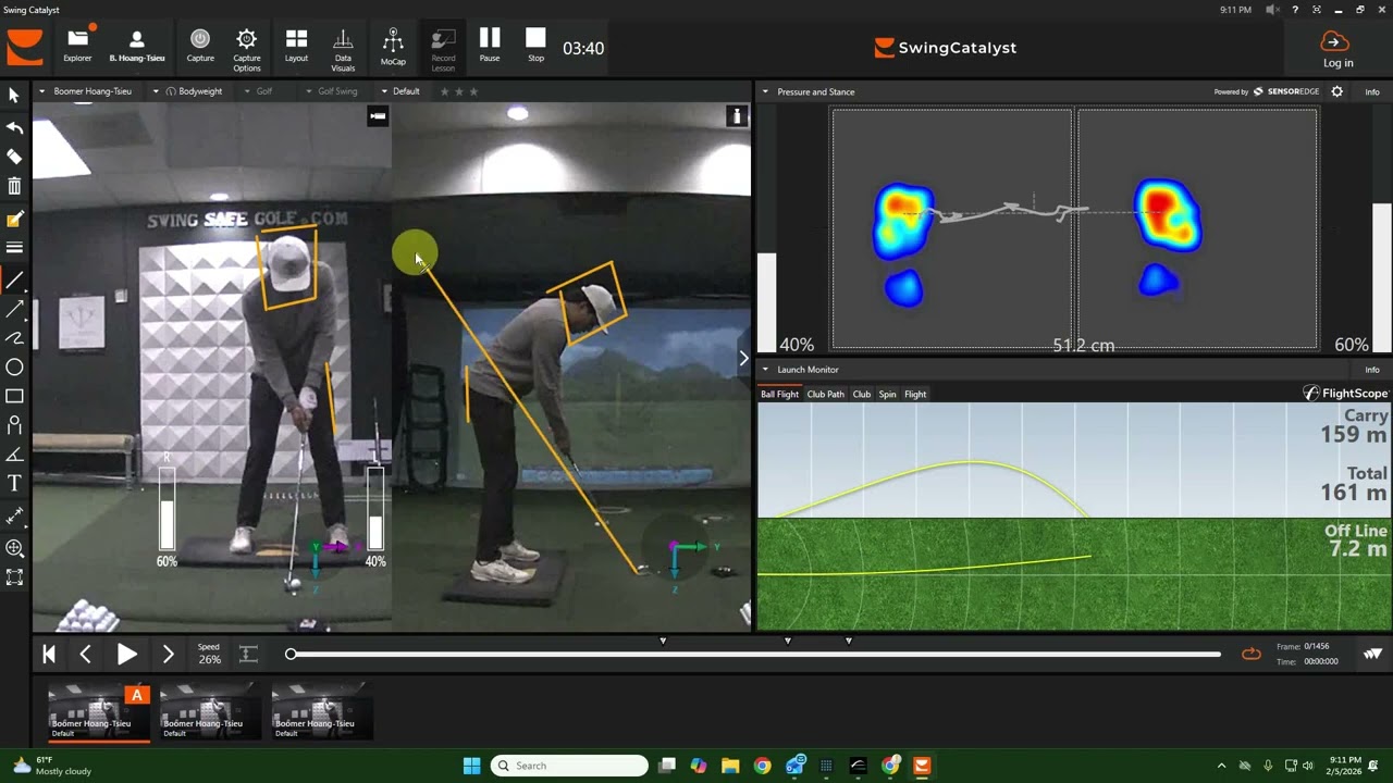 Today's Swing Analysis - Parallel Left Golf Alignment, Intermediate Target and Left Arm