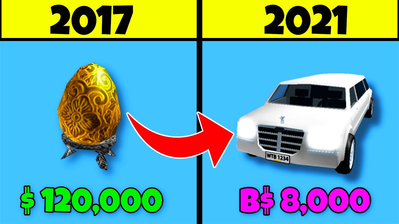 The ULTIMATE Bloxburg FLEX Items Through The Years!!