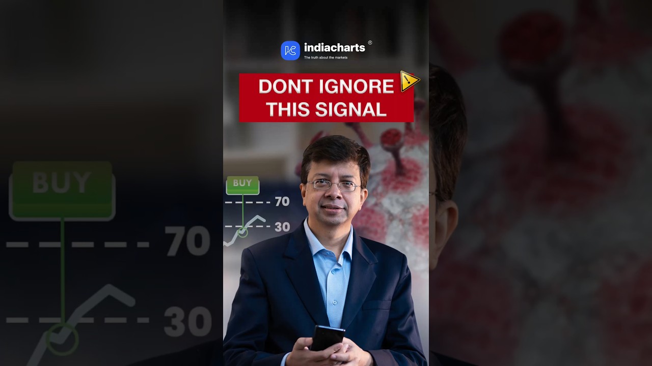 This 2020 RSI Signal Just Hit The Stock Market! | Nifty Prediction