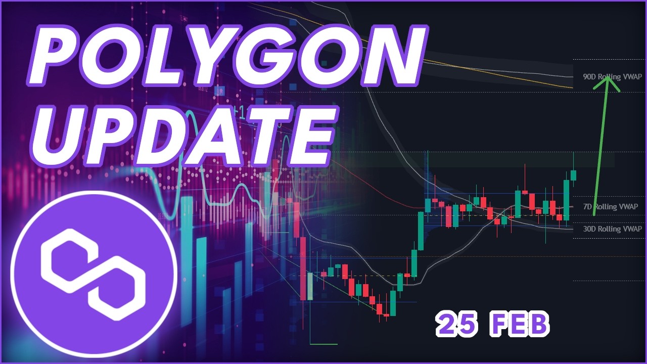 MASSIVE BREAKOUT POSSIBLE SOON!🚨 (Polygon Price Prediction 2026)