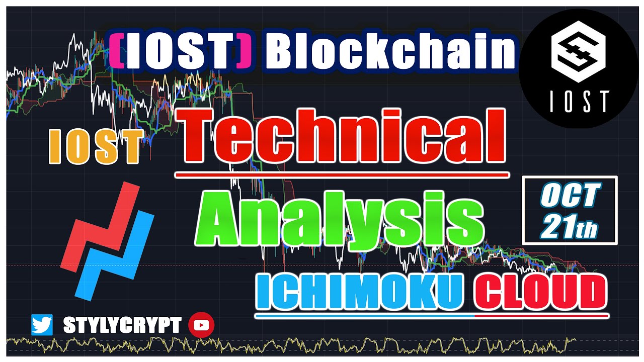 ⏩ IOST Blockchain 21 OCTOBER  $IOAT  Technical Analysis Prise Prediction  How to use Ichimoku Cloud
