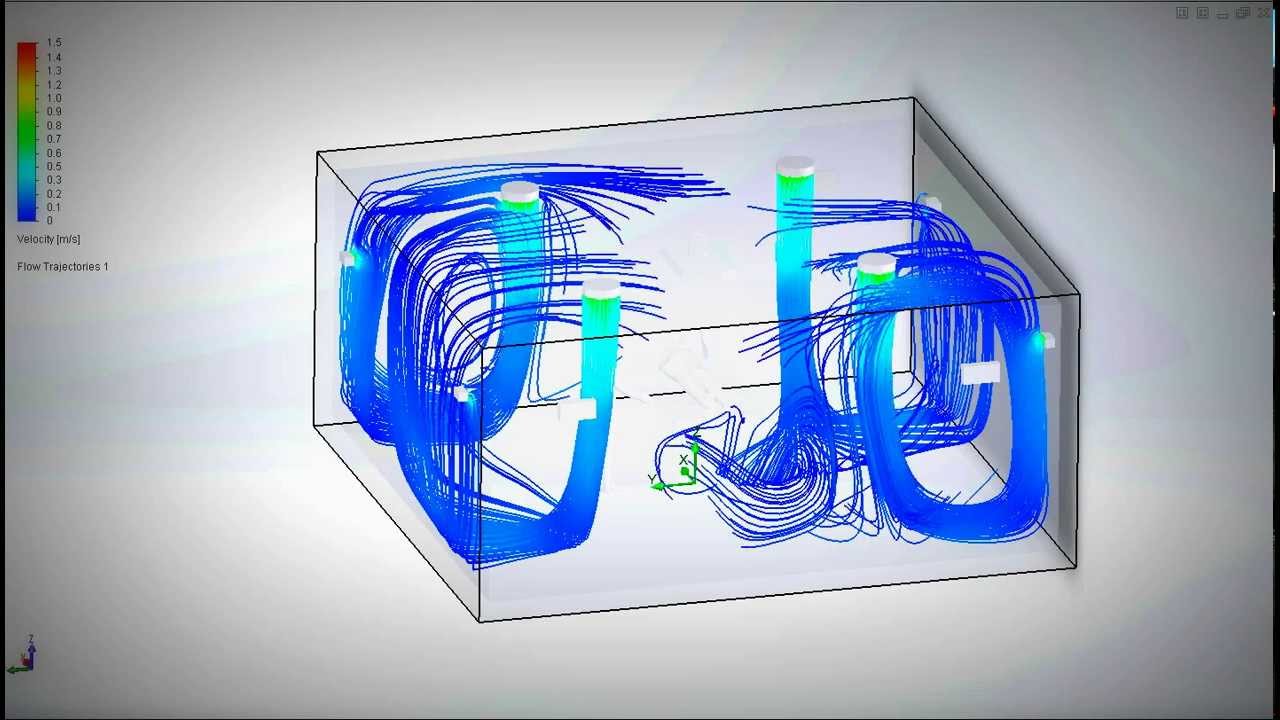 CFD simulation of air conditioning inside a surgical room