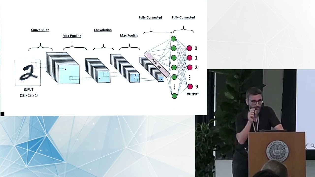 Geoffrey Fudenberg, USC | 2024 Summer School Lecture 3, Genome Architecture