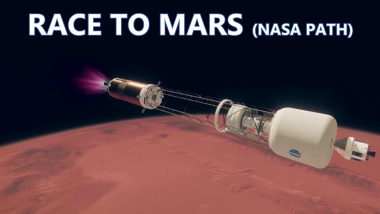 Race to Mars (1/2)｜NASA’s Human Mars Mission