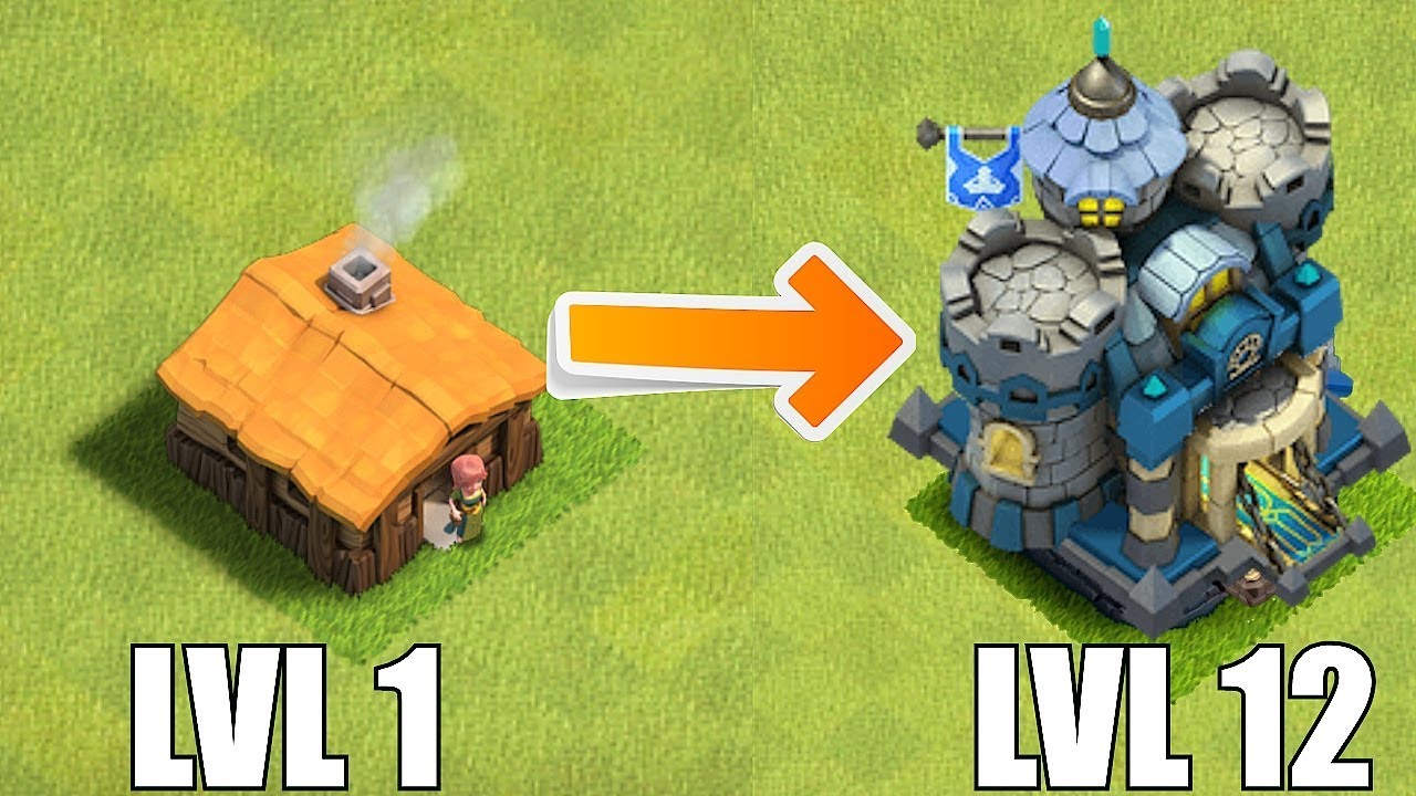 LVL 1 - TOWN HALL 12 THEME CONCEPT!! 