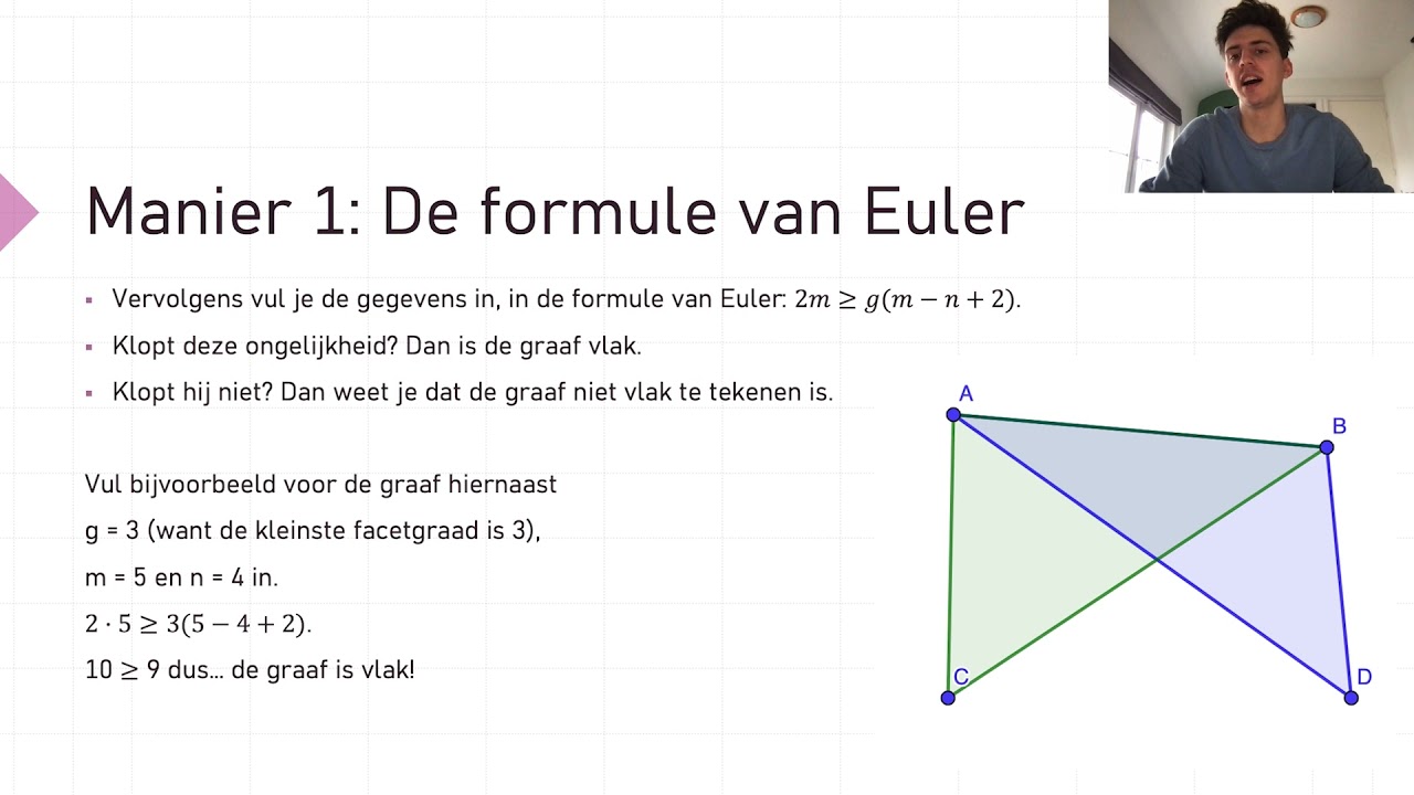Video 3 Vlakke grafen