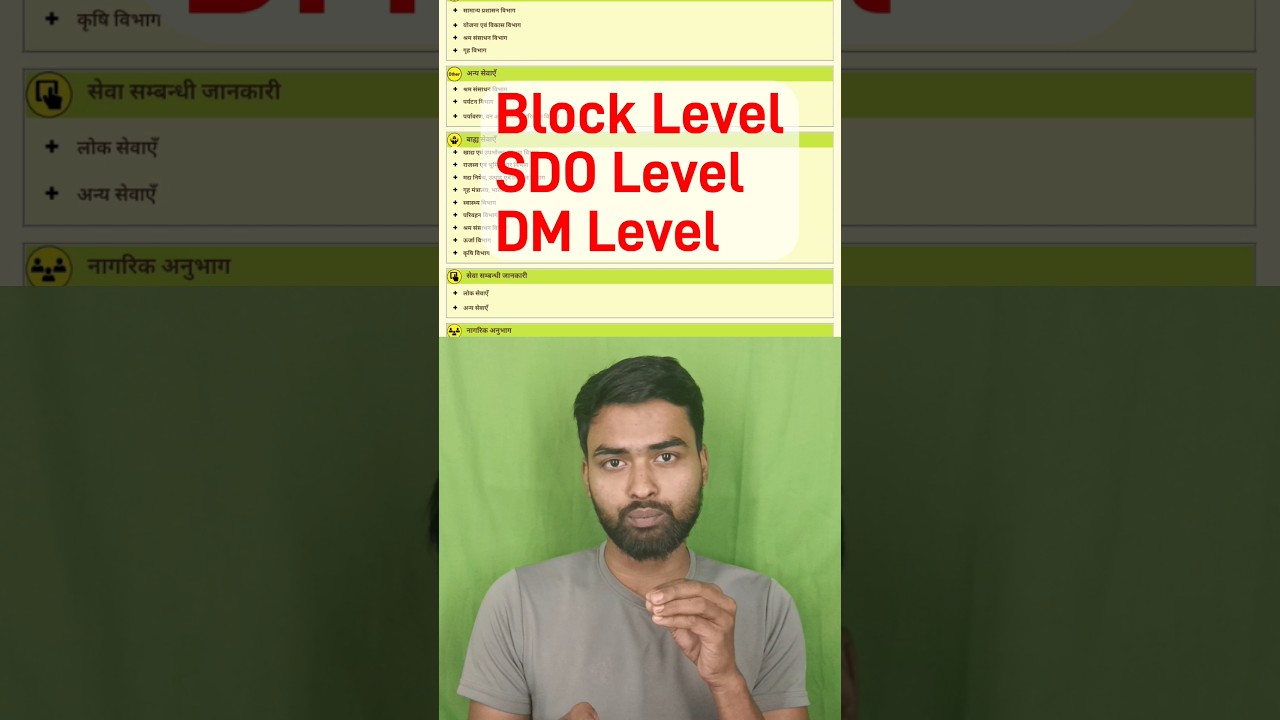 What level should the caste income residents certificate be for applying for OBC NCL from Bihar?