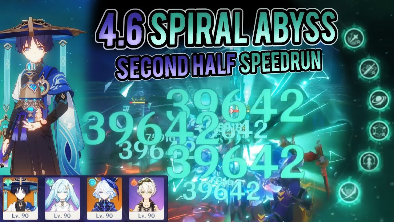 C6 R5 Wanderer 4.6 Spiral Abyss Floor 12 Second Half Speedrun [Genshin Impact]