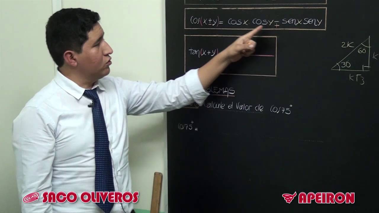 Video Clases: Trigonometría - Identidad de ángulos compuestos