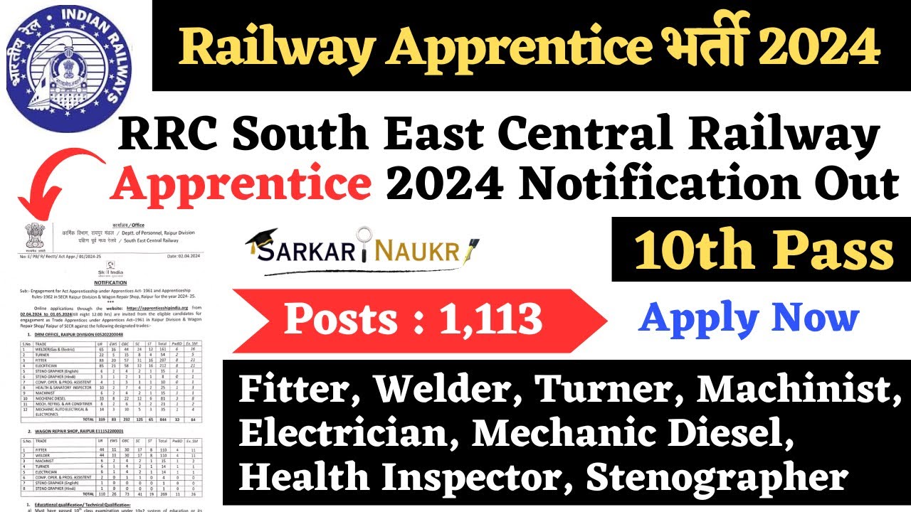Railway भर्ती 2024 | RRC SECR Various Trade Apprentices 2024 | Railway Apprentice 2024 apply online