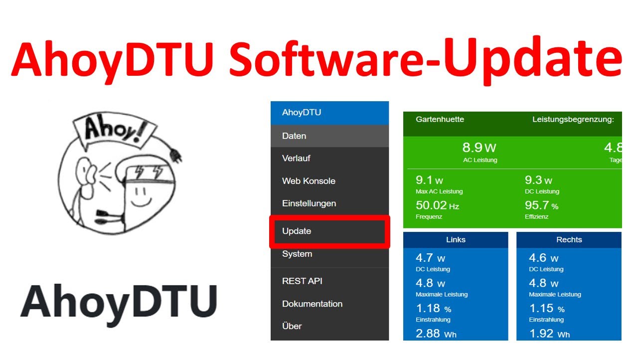 Update einer Ahoy-DTU für Hoymiles Wechselrichter / Deutsche oder englische Version auswählen