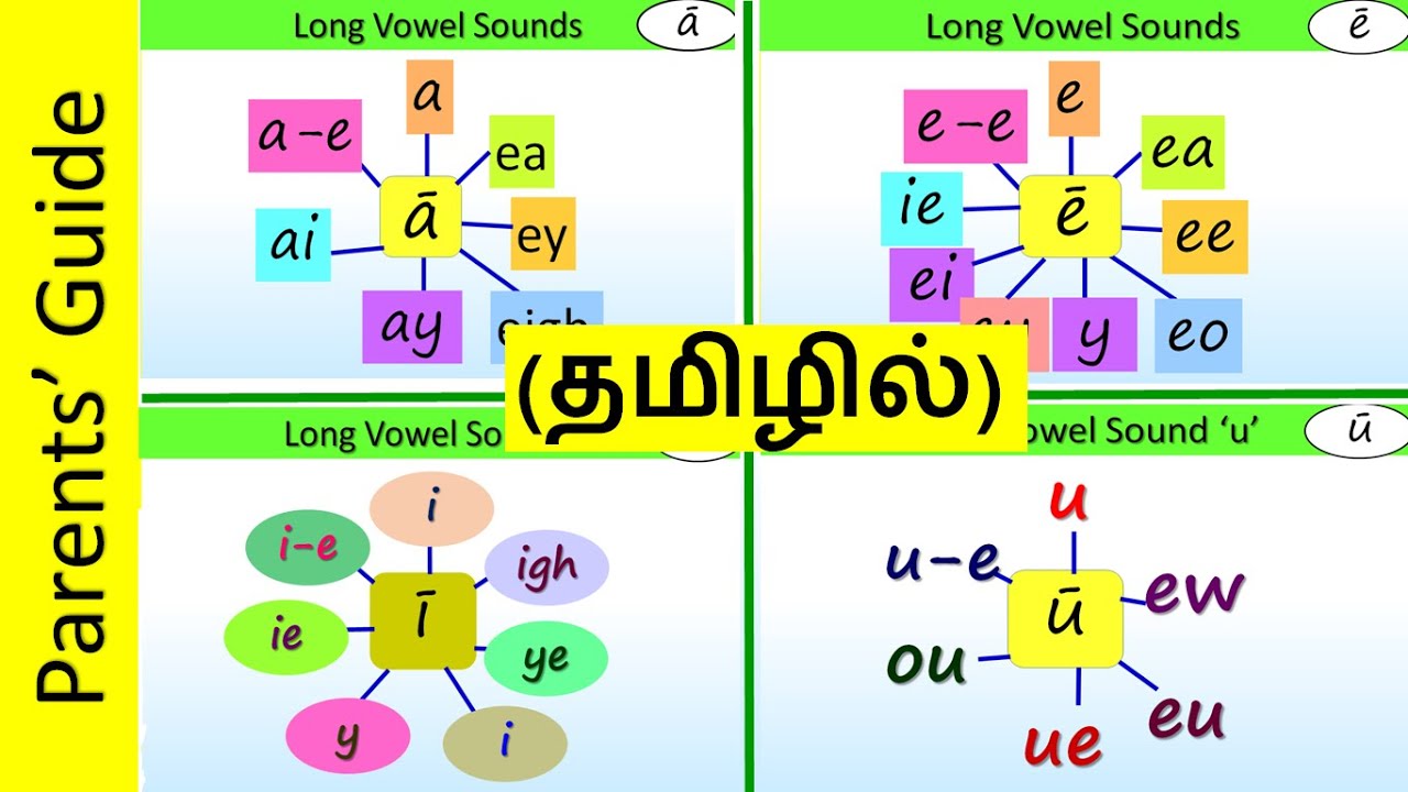 Phonics in Tamil -Long Vowel Sounds - Alternative Spellings  Part 3 | Spelling Rules | Parents Guide