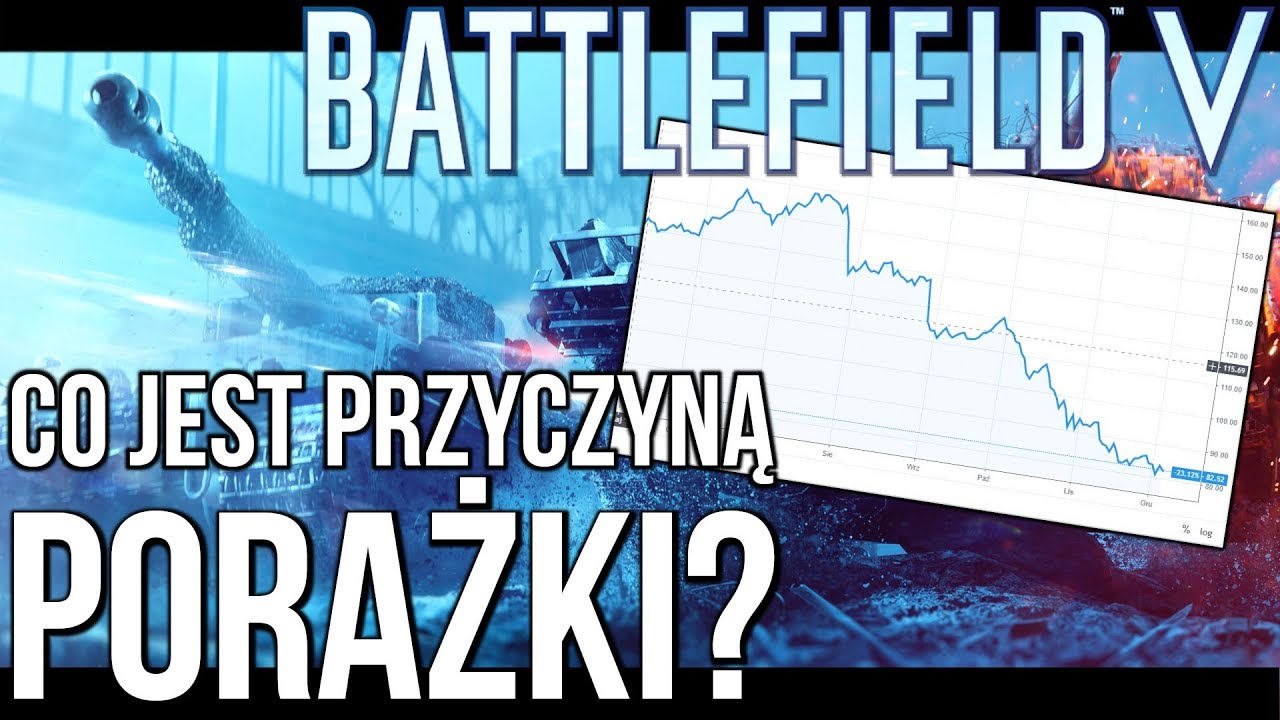 SŁABA SPRZEDAŻ BATTLEFIELD V | PRZYCZYNY PORAŻKI CAŁKIEM DOBREJ GRY