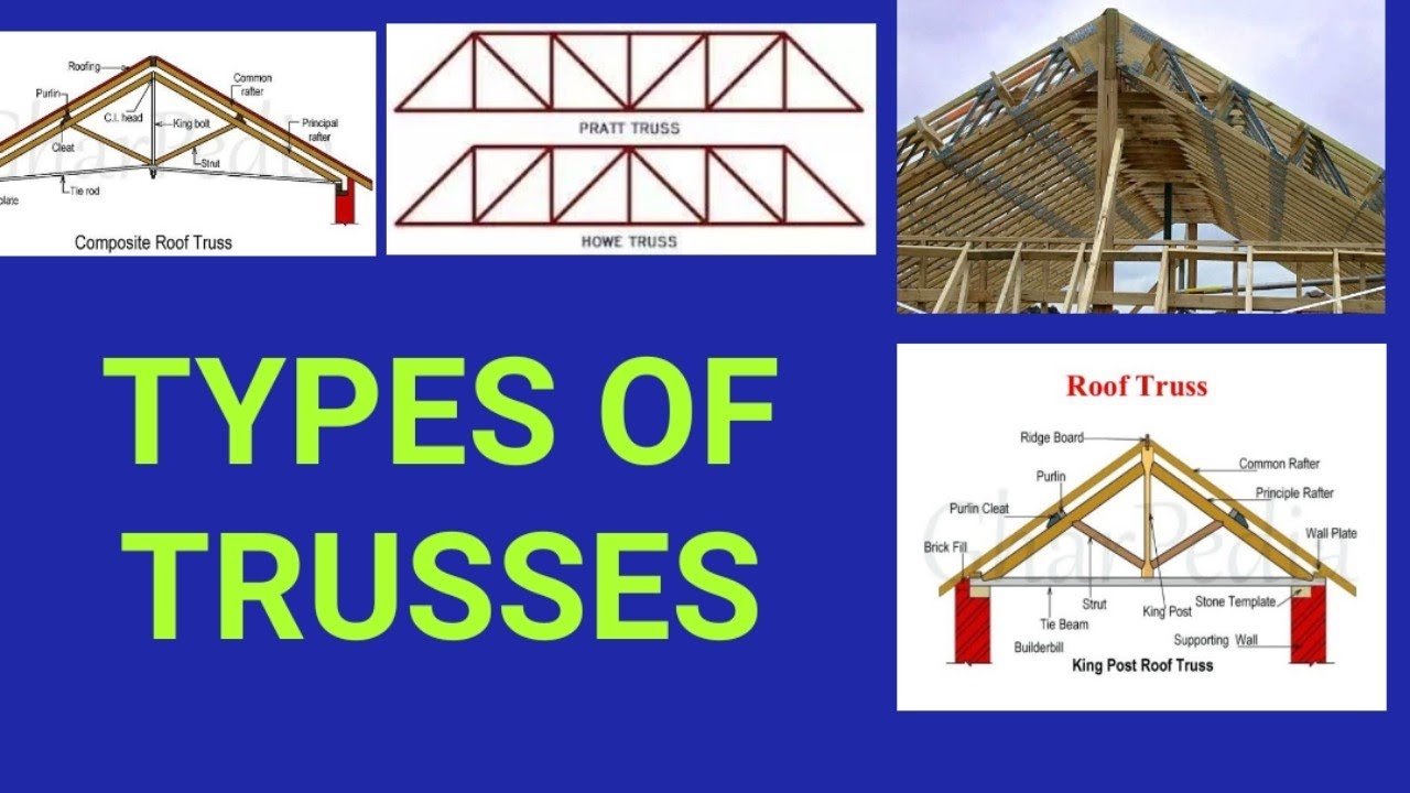 Types of truss / Truss Images / Details of Truss