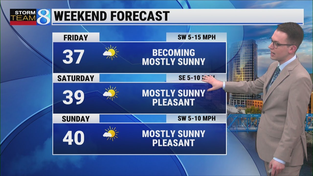 Storm Team 8 Forecast, 6 p.m., 021226