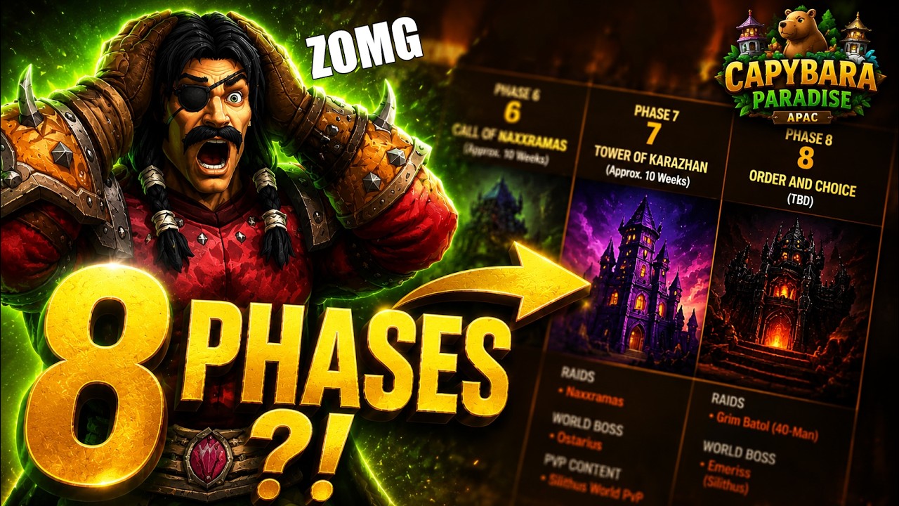 CapyCraft JUST Revealed Their Full Roadmap... And It's Bigger Than We Expected!