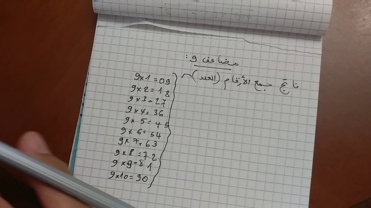 كيفية إيجاد مضاعفات 9