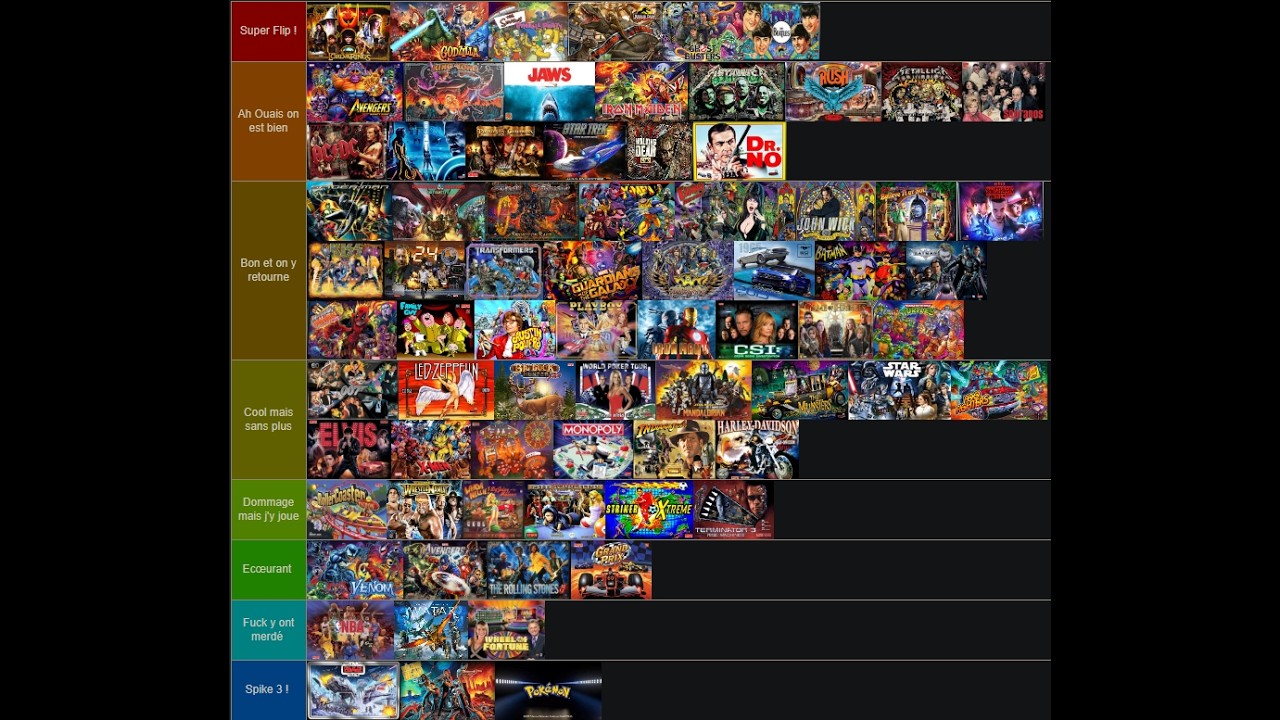 Tierlist Stern 1999-2026 On classe des flippers avec Lekiwisansl