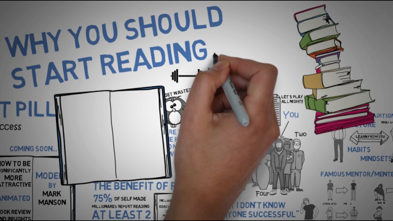 Benefits Of Reading