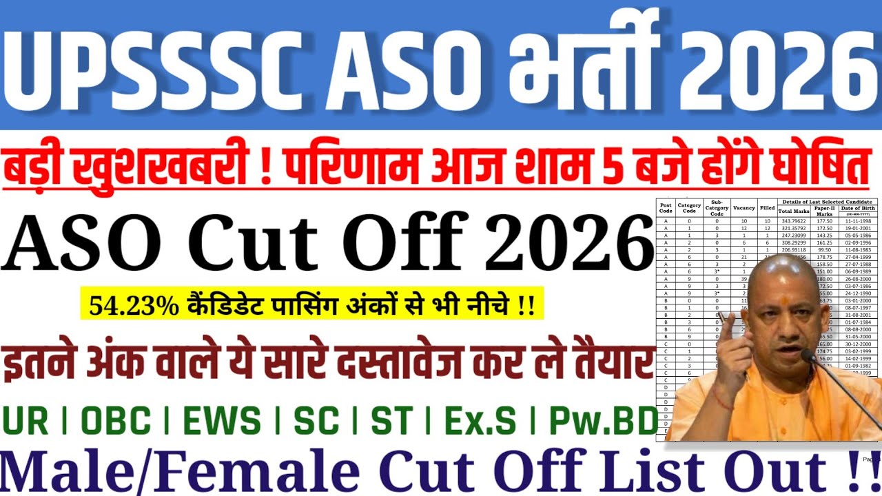 UPSSSC ASO RESULT OUT TODAY🥳|| UPSSSC ASO CUT OFF OUT | ASO CUT OFF FOR DV | #upssscaso 