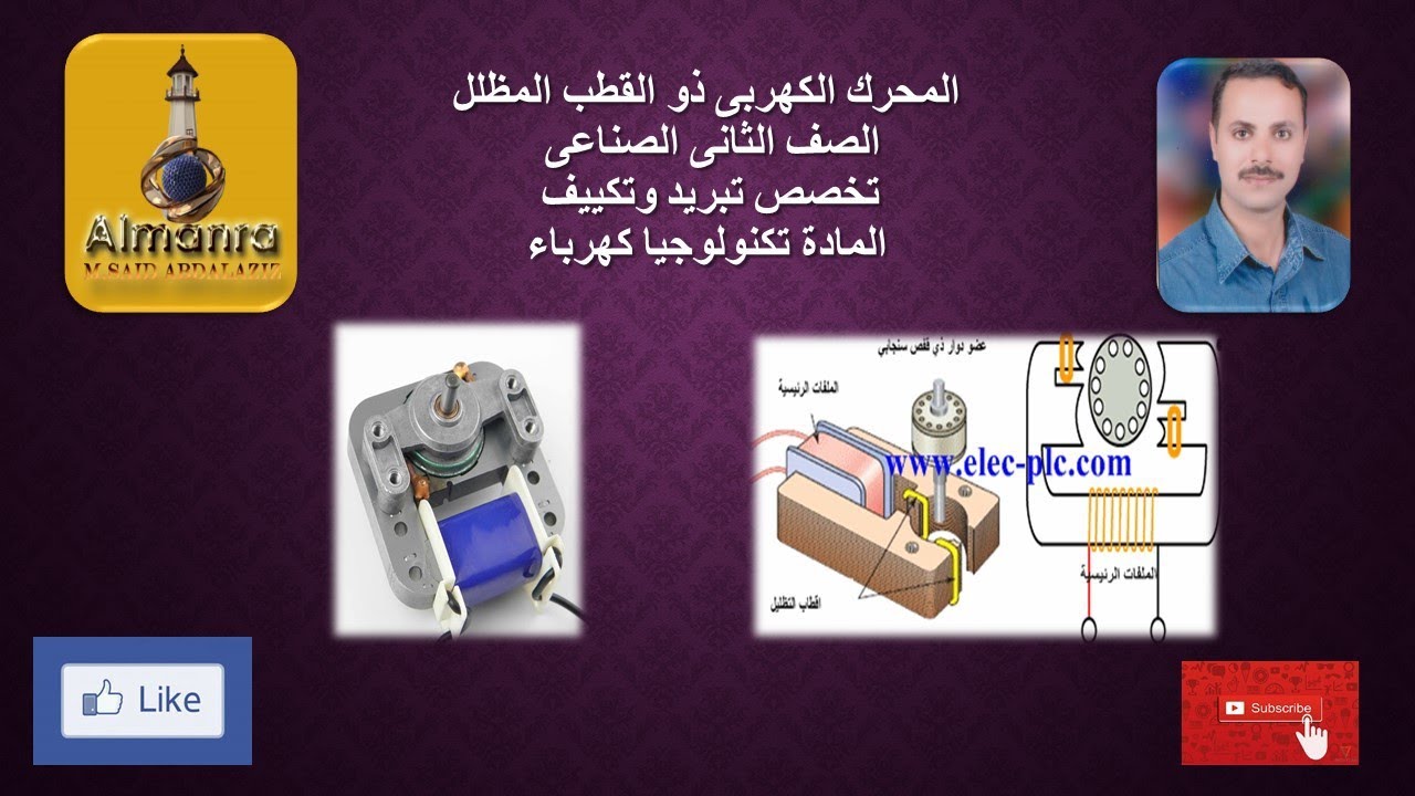 المحرك الكهربى ذو القطب المظلل (تركيبة - طريقة عمله - استخداماته)