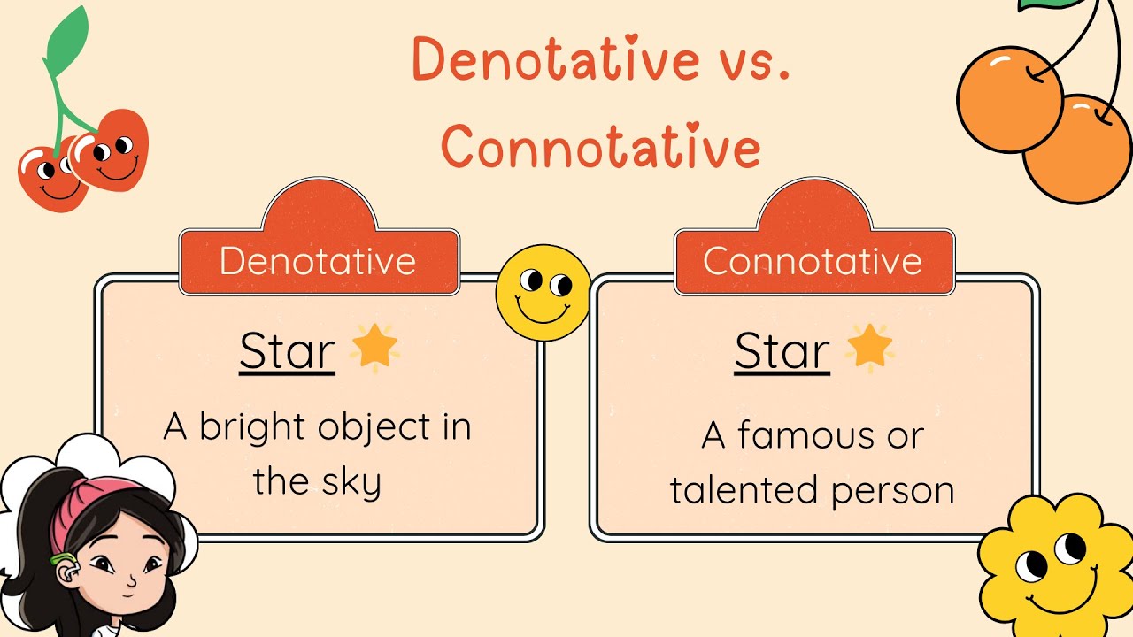 Denotative and Connotative Meaning | Easy English Lesson with Examples & Activity