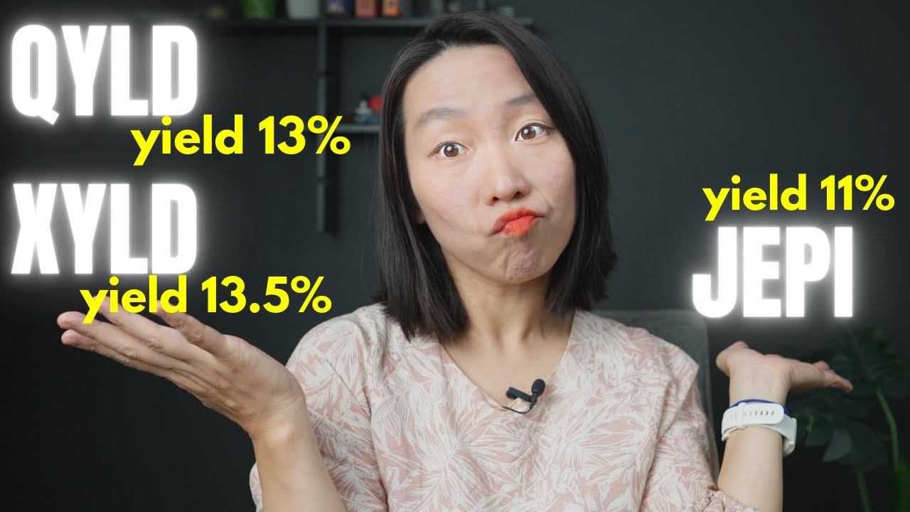 Should I Buy COVERED CALL ETFs? (QYLD, UYLD, AYLD deep dive)