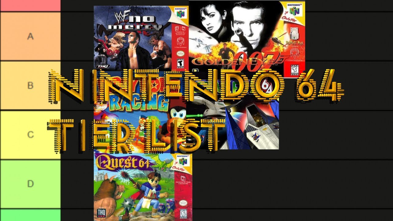 Nintendo 64 Tier List (Featuring the Squad)