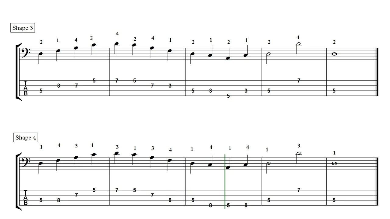 m7 chord - bass shapes parts/Tab - Ex. Dm7