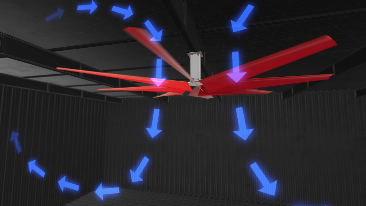 Humongous Fan HVLS Fans