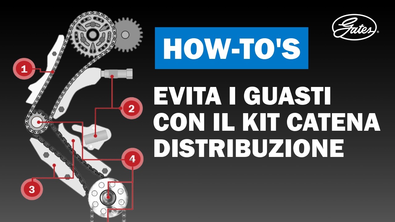 Evita i guasti alla catena di distribuzione: il Kit All-in-One di Gates &egrave; la soluzione intelligente