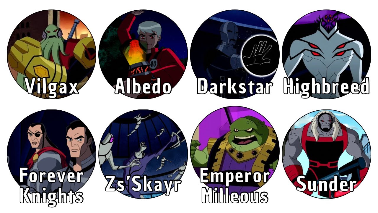 Every Ben 10 Alien Force Villain Explained in 16 Minutes