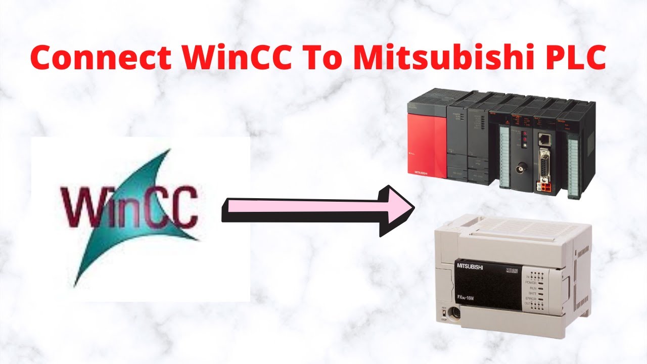 Connect WinCC Advance To Mitsubishi PLC Via MX OPC | Industrial Communication