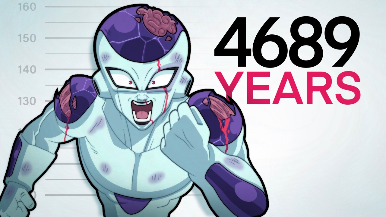 How Long Would FRIEZA's Prison Sentence Be?