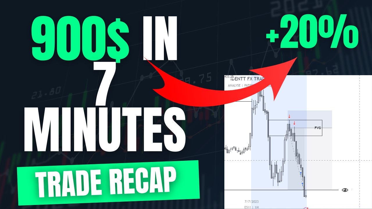 900$ in 7 minutes - S&P500 (Futures) Trade Recap