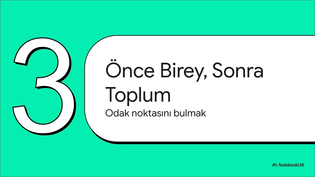 Şeriat ın Anlamı