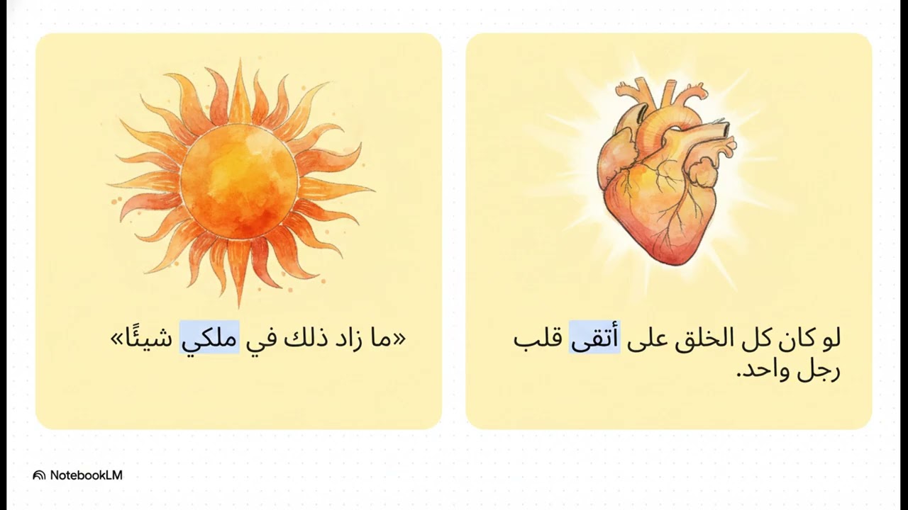 شرح الحديث القدسي  (يا عبادي) المقرر على الصف التاسع