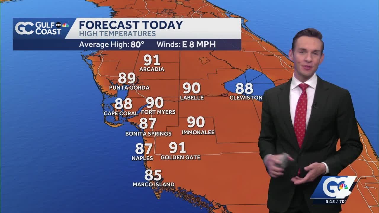 Record heat and low rain chances Tuesday