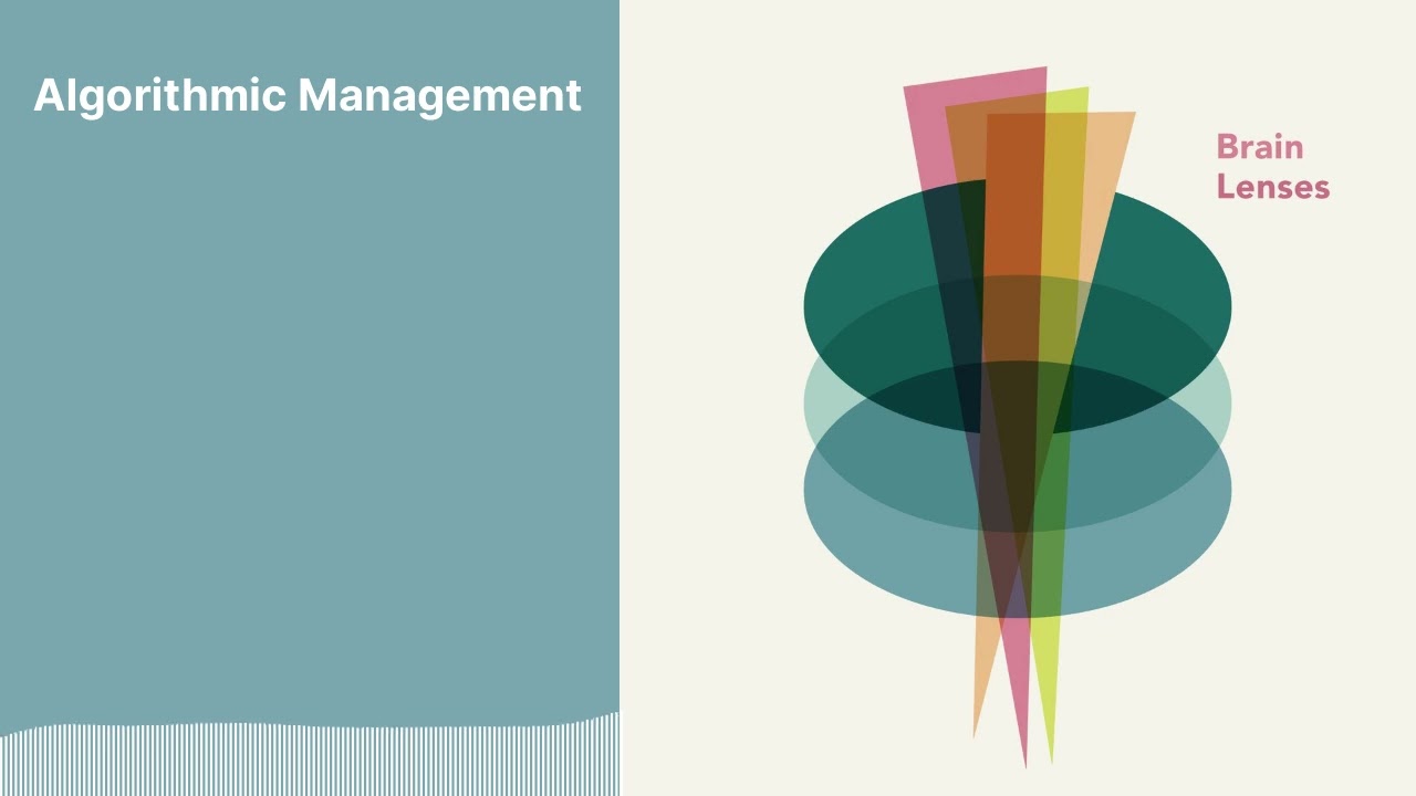 Algorithmic Management