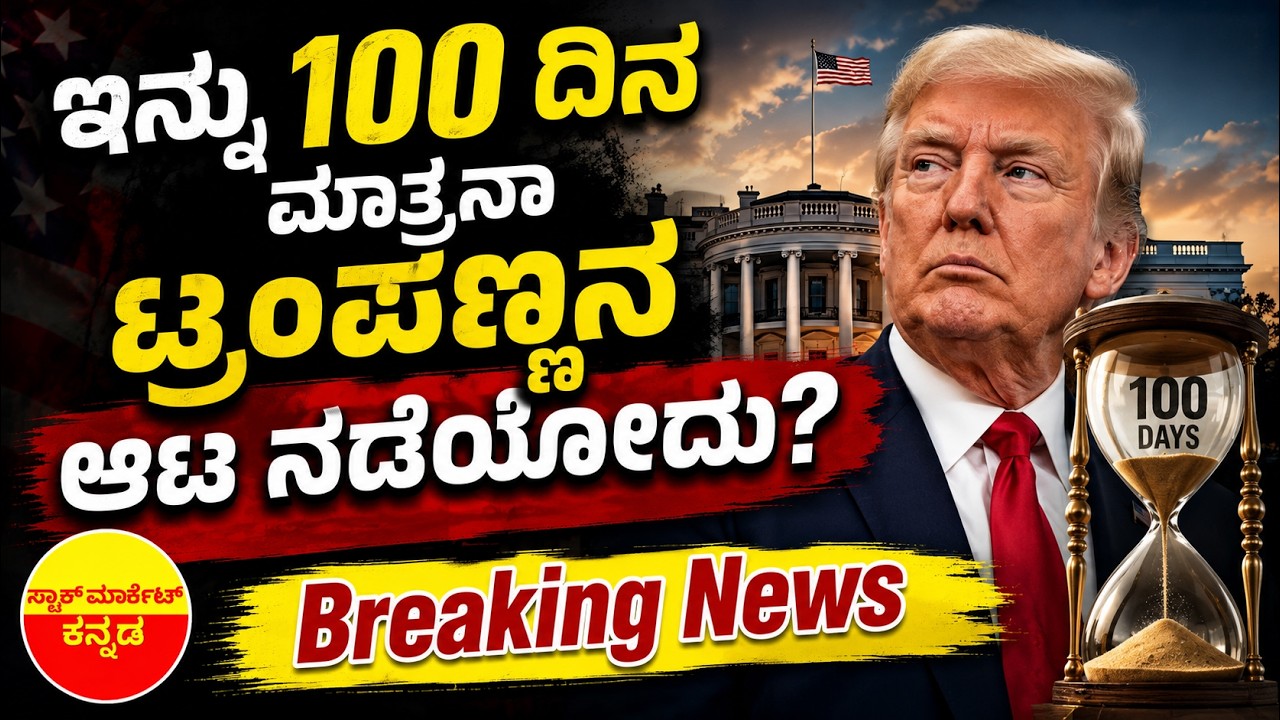 Trump-Iran Tension, US Tariff Relief & Q1 Results | Top Market Updates