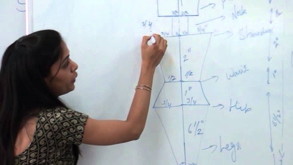 RM FT DTA 12 5 Block Figure | Rai University Video Lectures
