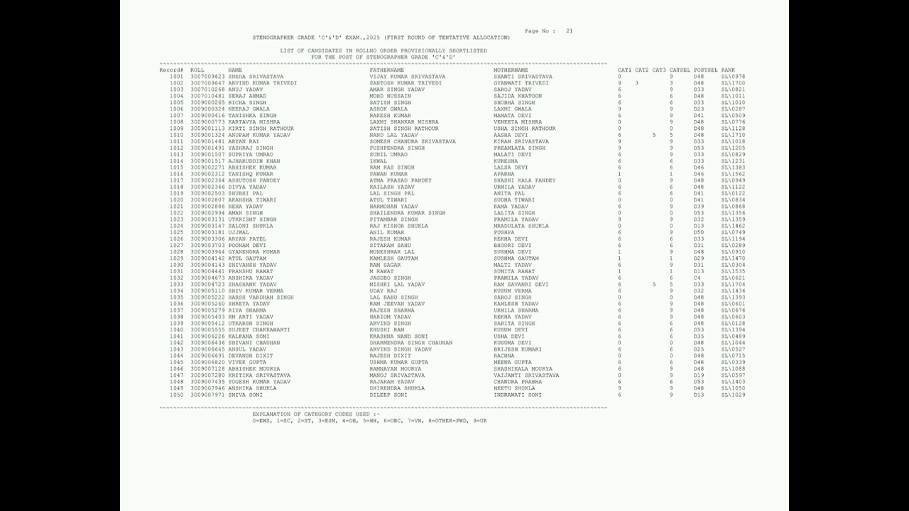 SSC Stenographer Group C D 2025 FRTA Result 2026  ( Daily Vacancy Update)