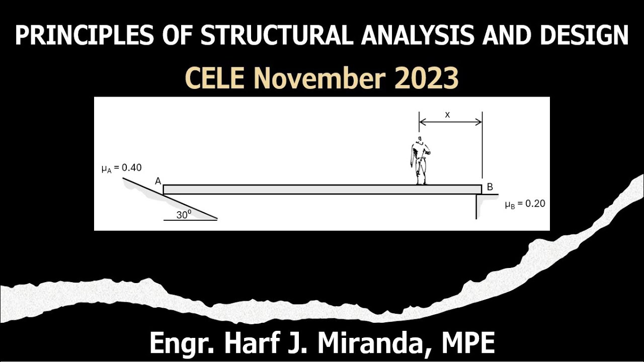 PSAD SITUATION 32: Sliding of a Plank (Friction) | CELE November 2023