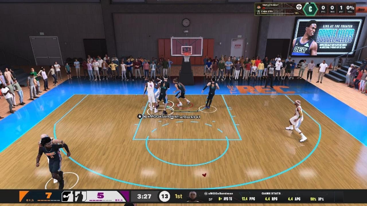 NBA 2K29 i am sga