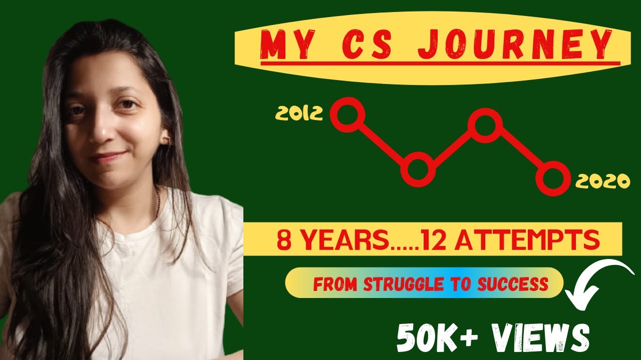 MY CS JOURNEY | 8 YEARS AND 12 ATTEMPTS | CS ANKITA AGARWAL| #NEVERGIVEUP #STRUGGLETOSUCCESS