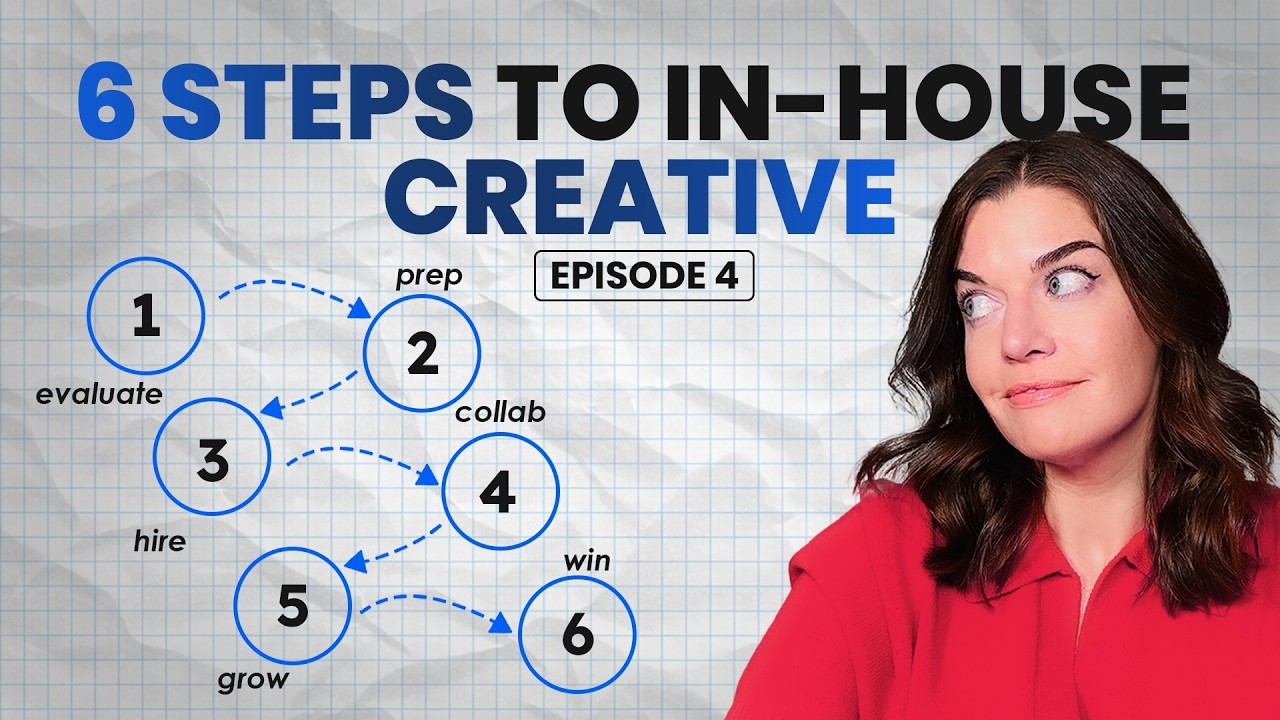 6 Steps to Bringing Paid Creative In-House