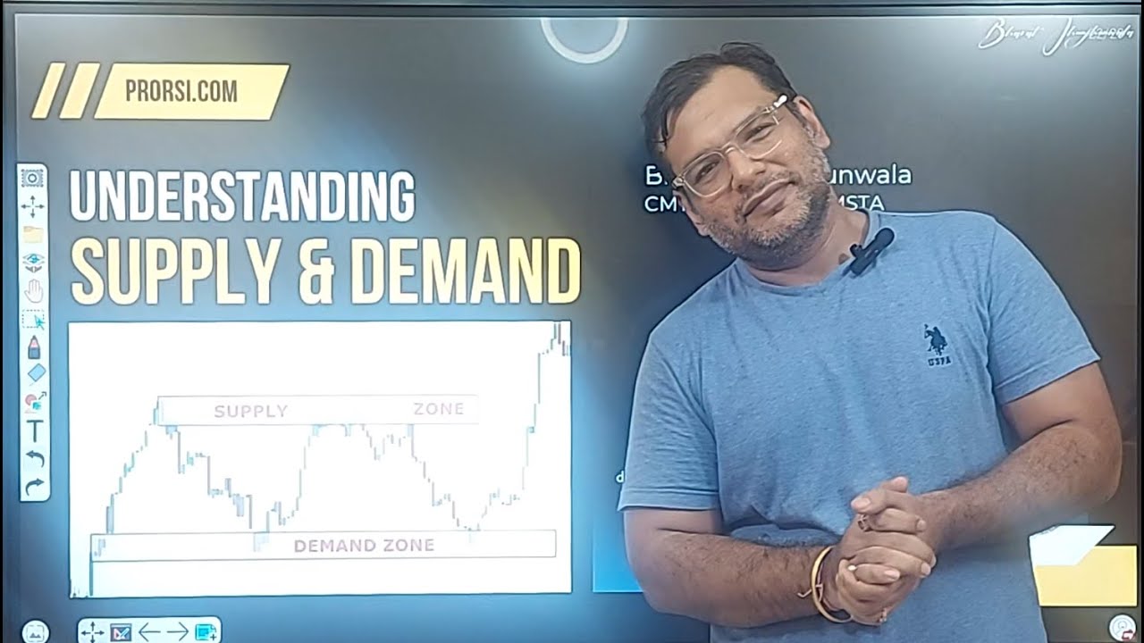 Supply & Demand| Know where the Institutions are taking Trades| Pending Block Order Concept|