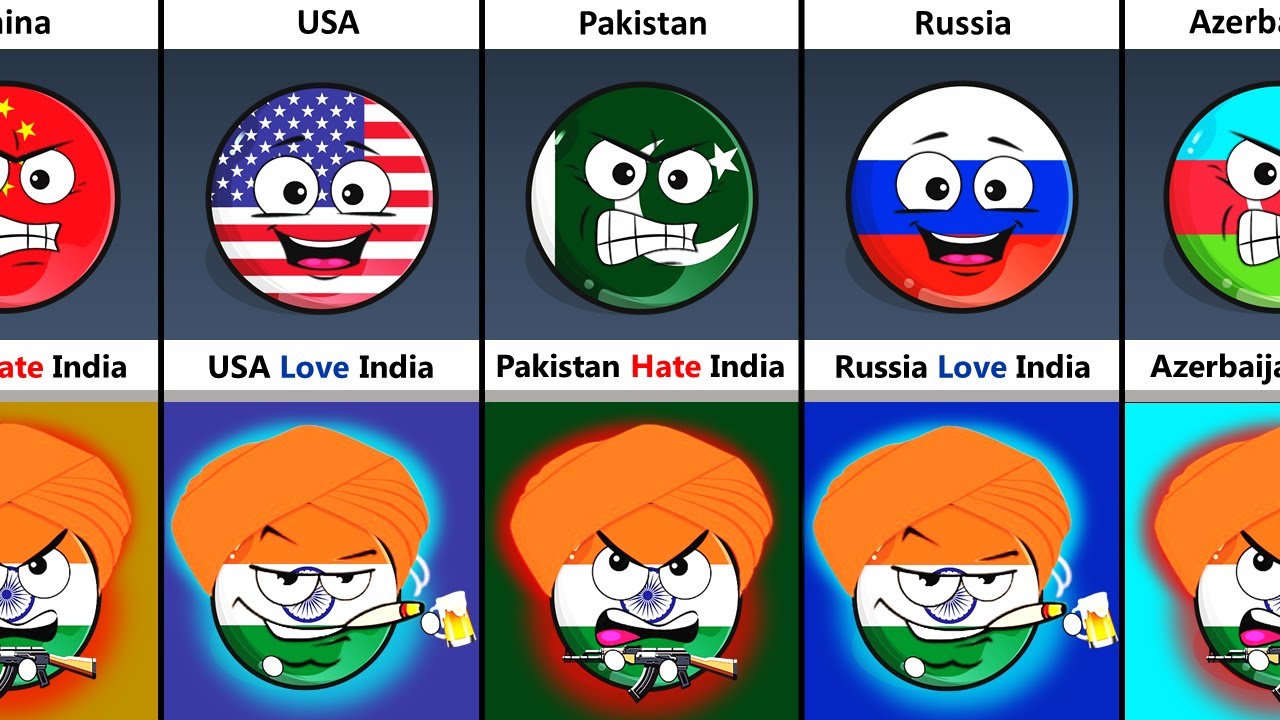 Some Countries Who Love and Hate India