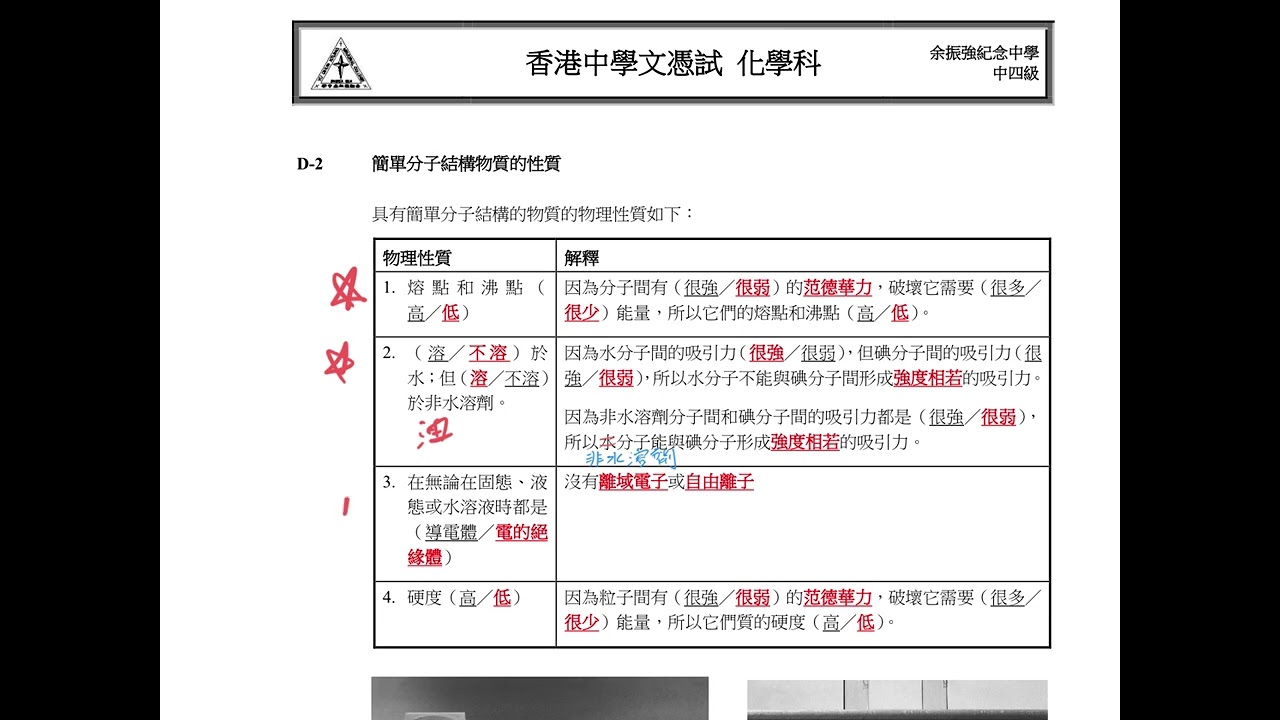 S4 化學 CH9 D2 簡單分子結構物質的性質